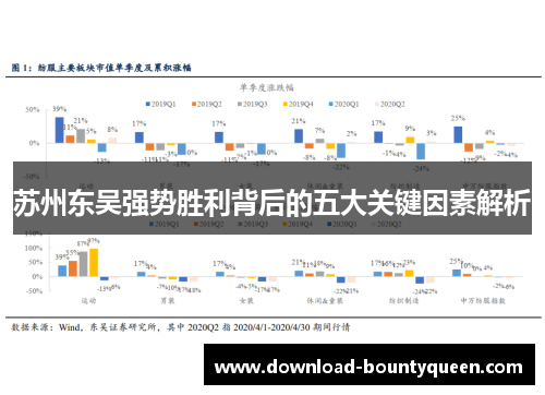 苏州东吴强势胜利背后的五大关键因素解析 苏州东吴强势胜利背后的五大关键因素解析