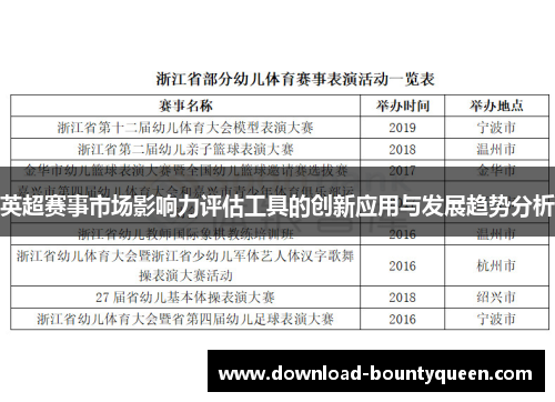 英超赛事市场影响力评估工具的创新应用与发展趋势分析