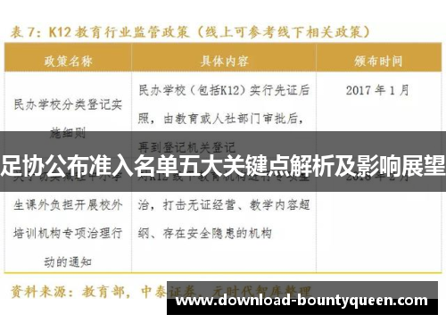 足协公布准入名单五大关键点解析及影响展望