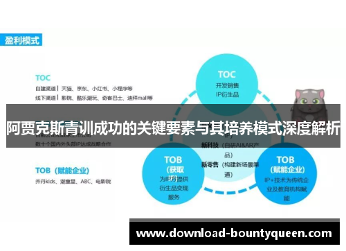 阿贾克斯青训成功的关键要素与其培养模式深度解析