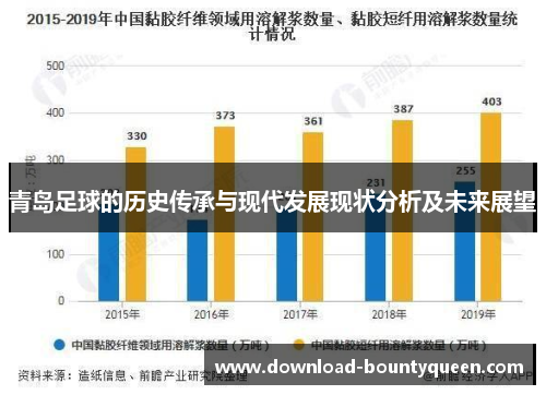 青岛足球的历史传承与现代发展现状分析及未来展望 青岛足球的历史传承与现代发展现状分析及未来展望