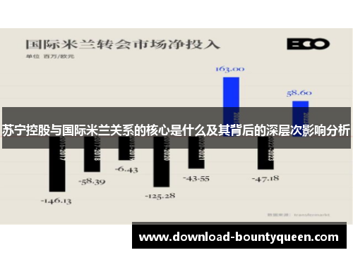 苏宁控股与国际米兰关系的核心是什么及其背后的深层次影响分析