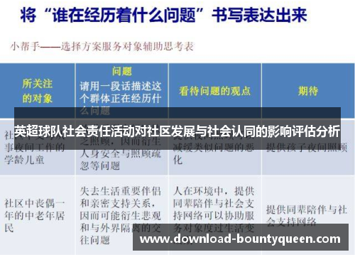 英超球队社会责任活动对社区发展与社会认同的影响评估分析