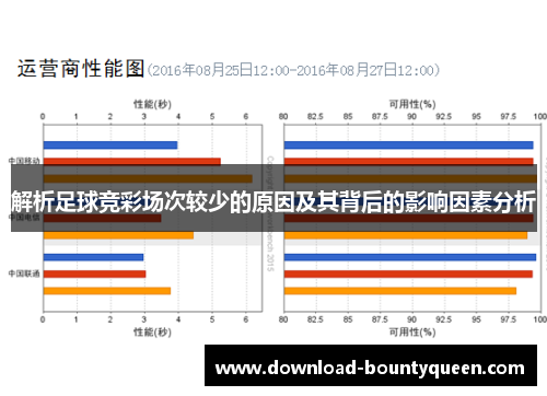 解析足球竞彩场次较少的原因及其背后的影响因素分析