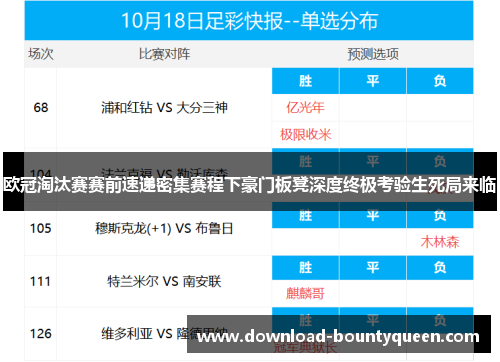 欧冠淘汰赛赛前速递密集赛程下豪门板凳深度终极考验生死局来临 欧冠淘汰赛赛前速递密集赛程下豪门板凳深度终极考验生死局来临