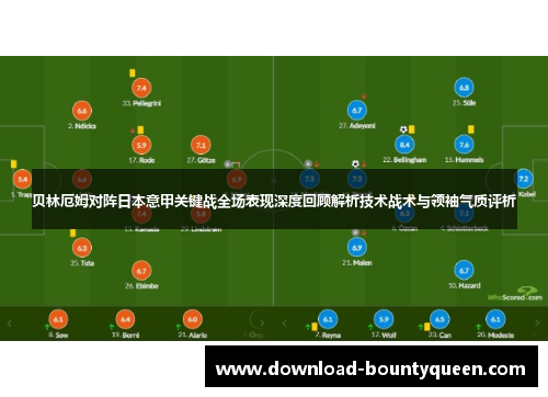 贝林厄姆对阵日本意甲关键战全场表现深度回顾解析技术战术与领袖气质评析