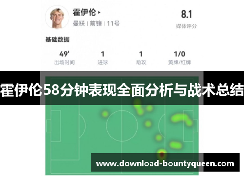 霍伊伦58分钟表现全面分析与战术总结 霍伊伦58分钟表现全面分析与战术总结